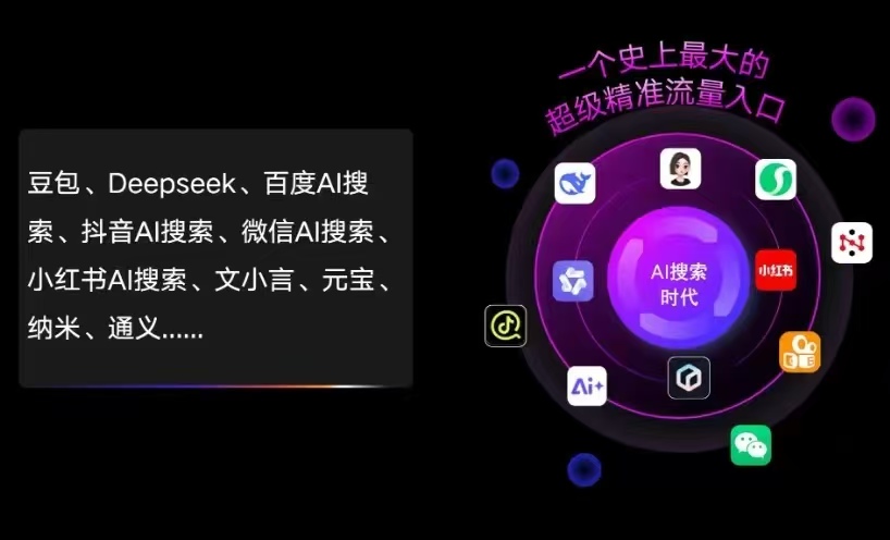 昌江区AI智能推广新玩法，抢占搜索时代免费精准客源