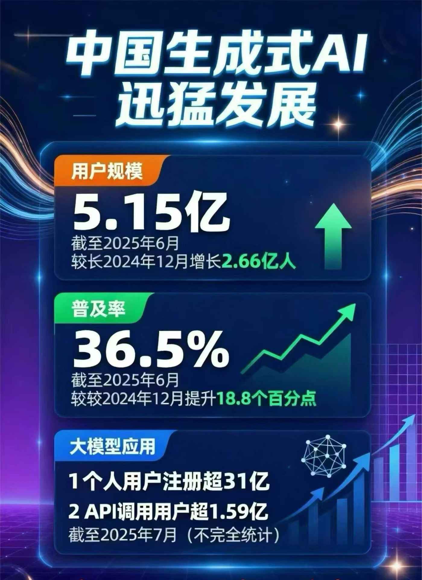昌江区豆包GEO优化是什么？内容创作核心逻辑解析