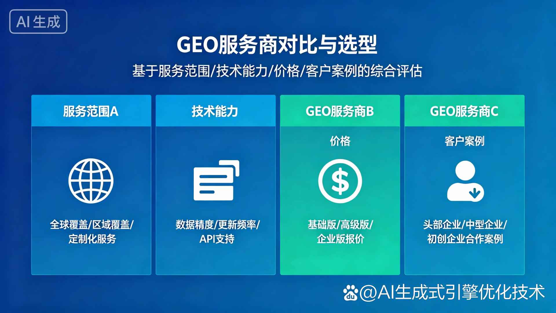 昌江区GEO优化服务商该如何选择？聊聊生成式引擎优化行业现状